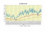 床下2002.jpg